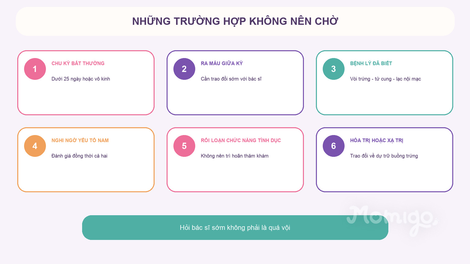 Những dấu hiệu và tiền sử nên được trao đổi sớm với bác sĩ
