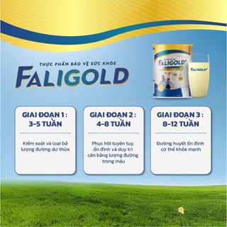 Sữa Tiểu Đường Faligold Sữa Non Dành Cho Người Bệnh Tiểu Đường Hộp 650G