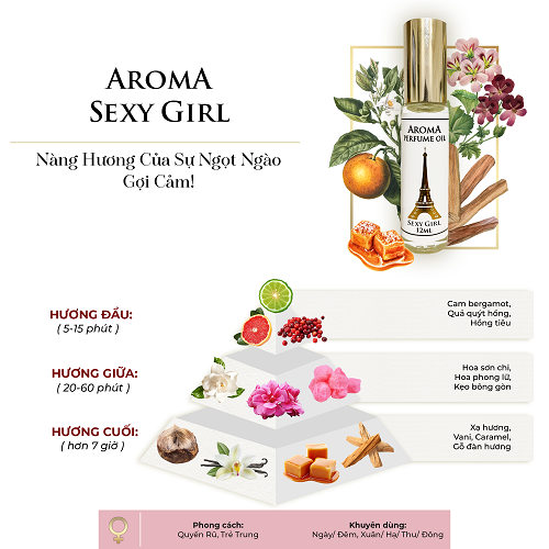 Tinh Dầu Nước Hoa Pháp Aroma Sexy Girl Nàng Hương Của Sự Ngọt Ngào Quyến Rũ Gợi Cảm Lăn 12ml