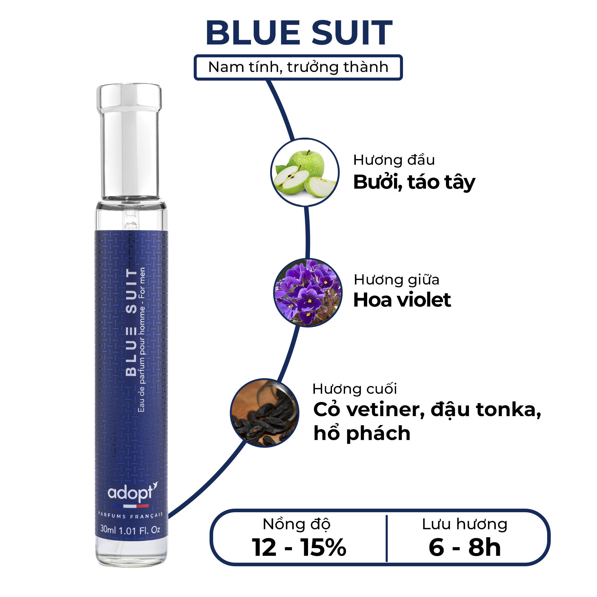 Nước Hoa Nam Adopt EDP Chính Hãng Pháp Blue Suit 30ML