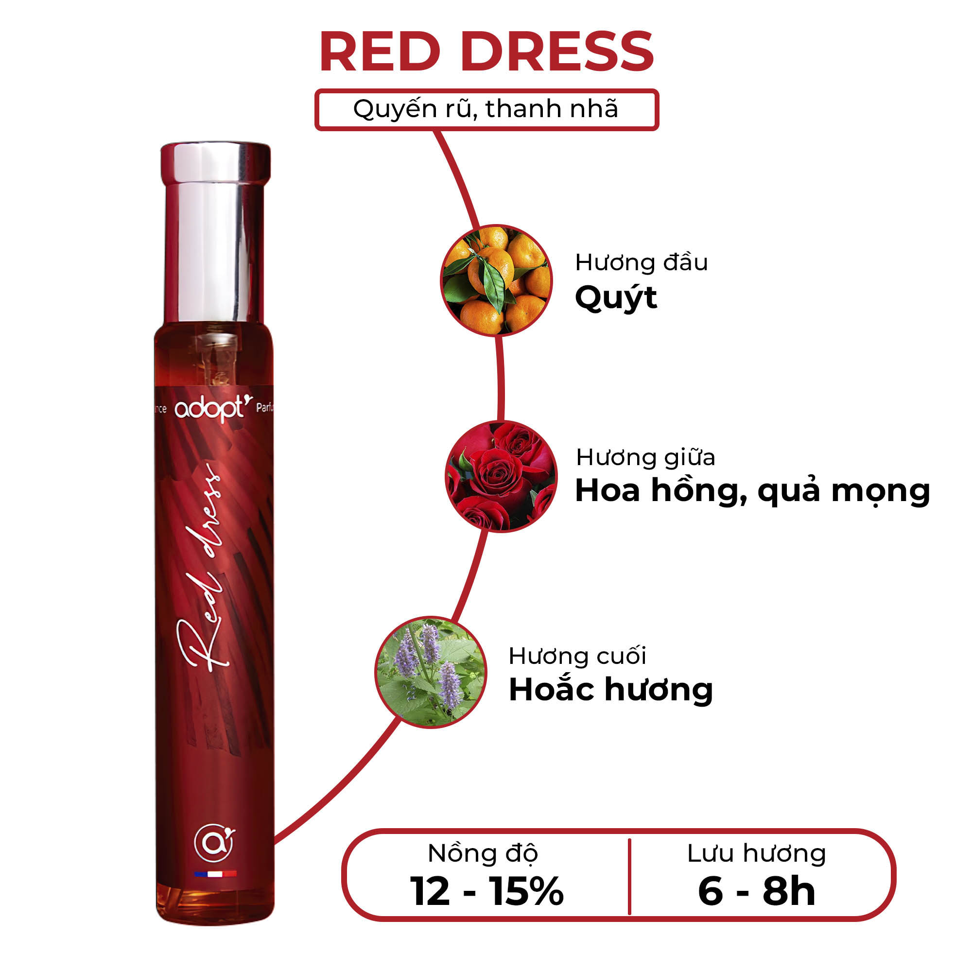 Nước Hoa Nữ Adopt EDP Chính Hãng Pháp Red Dress 30ML